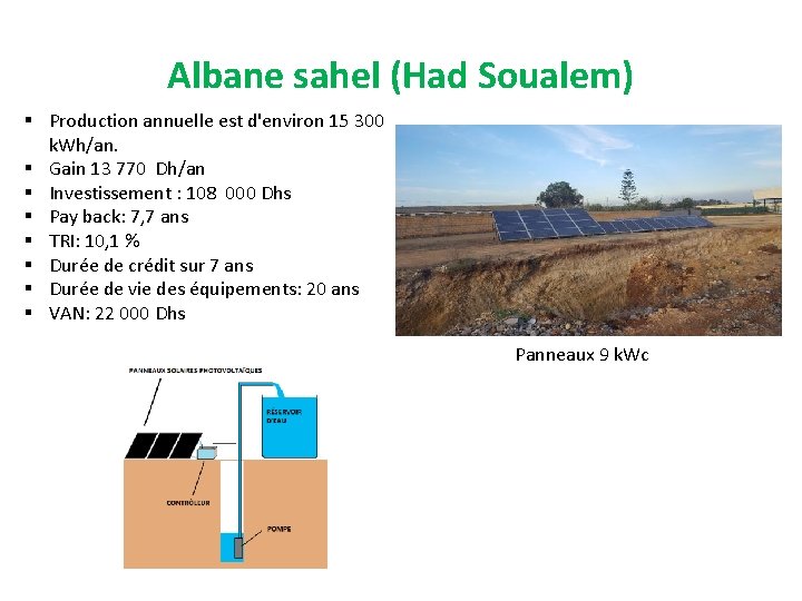 Albane sahel (Had Soualem) § Production annuelle est d'environ 15 300 k. Wh/an. §