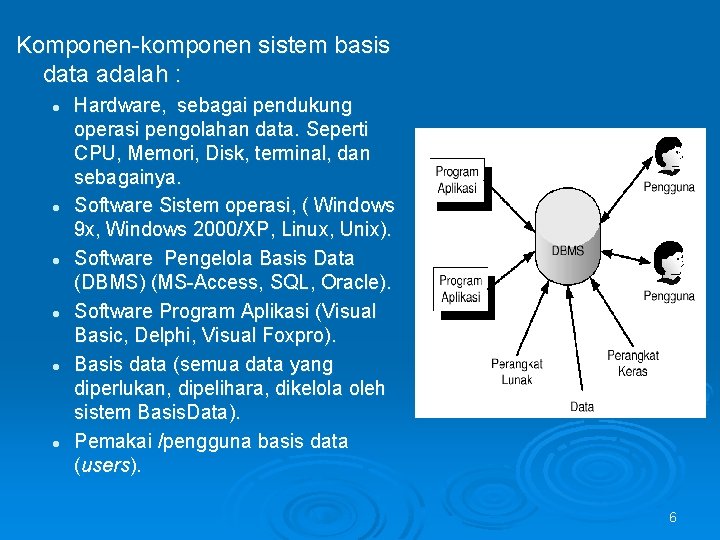 Komponen-komponen sistem basis data adalah : l l l Hardware, sebagai pendukung operasi pengolahan