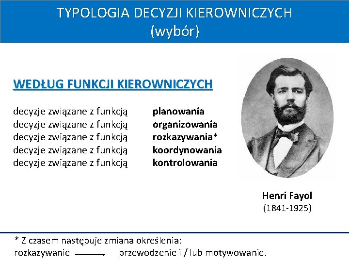 TYPOLOGIA DECYZJI KIEROWNICZYCH (wybór) Pojęcia decydowania i decyzji WEDŁUG FUNKCJI KIEROWNICZYCH decyzje związane z