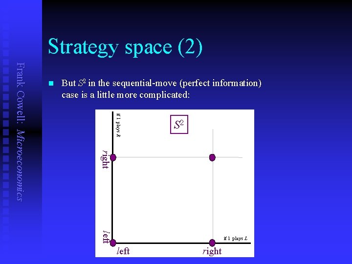 Strategy space (2) But S 2 in the sequential-move (perfect information) case is a