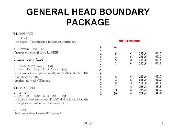 GENERAL HEAD BOUNDARY PACKAGE No Parameters GHB 6 13 