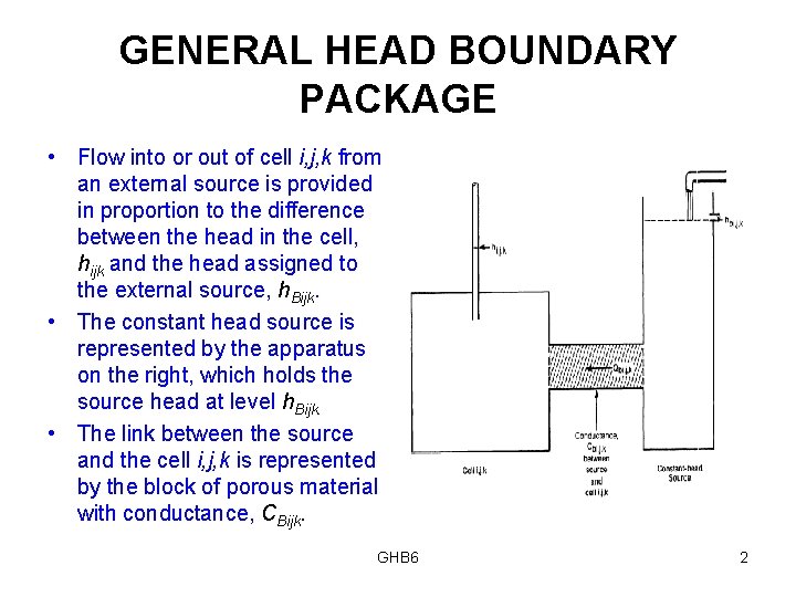 GENERAL HEAD BOUNDARY PACKAGE • Flow into or out of cell i, j, k
