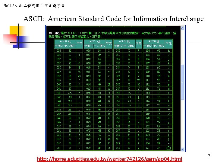 MATLAB 之 程應用：字元與字串 ASCII: American Standard Code for Information Interchange http: //home. educities. edu.