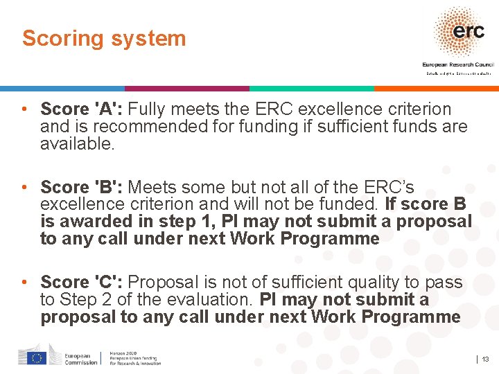 Scoring system Established by the European Commission • Score 'A': Fully meets the ERC