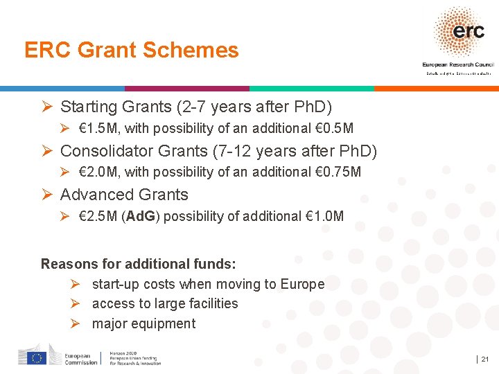 ERC Grant Schemes Established by the European Commission Ø Starting Grants (2 -7 years