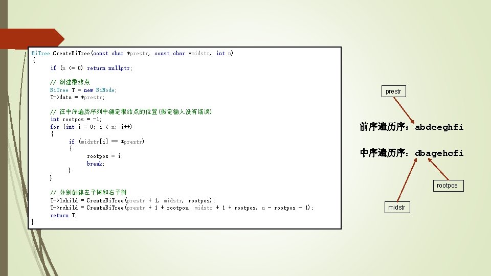 Bi. Tree Create. Bi. Tree(const char *prestr, const char *midstr, int n) { if