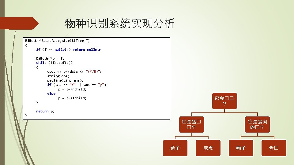 物种识别系统实现分析 Bi. Node *Start. Recognize(Bi. Tree T) { if (T == nullptr) return nullptr;