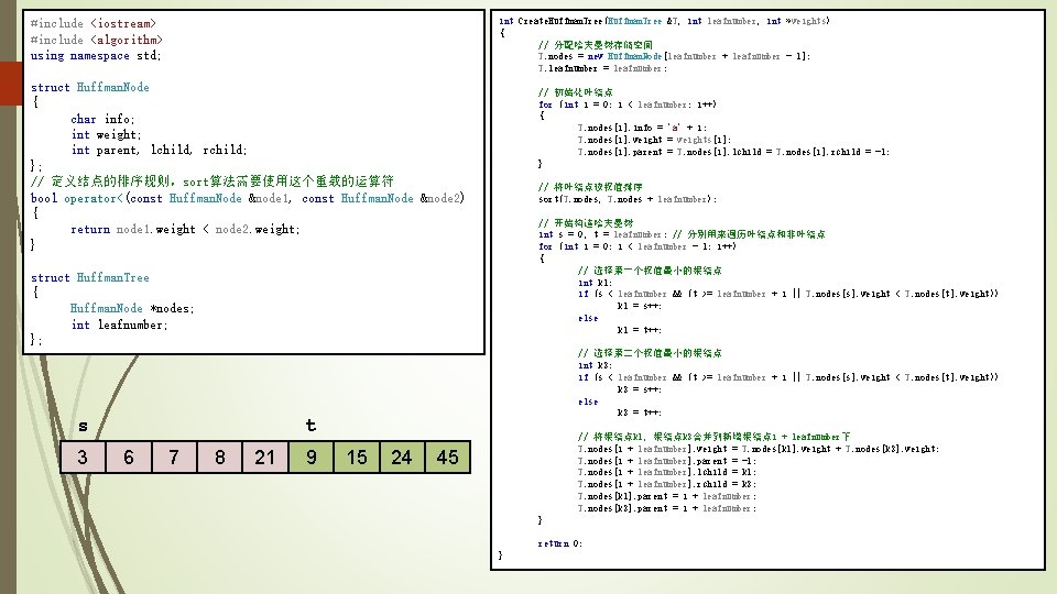 int Create. Huffman. Tree(Huffman. Tree &T, int leafnumber, int *weights) { // 分配哈夫曼树存储空间 T.