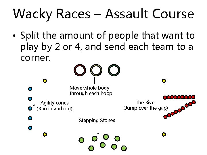 Wacky Races – Assault Course • Split the amount of people that want to