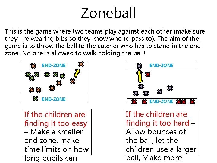Zoneball This is the game where two teams play against each other (make sure