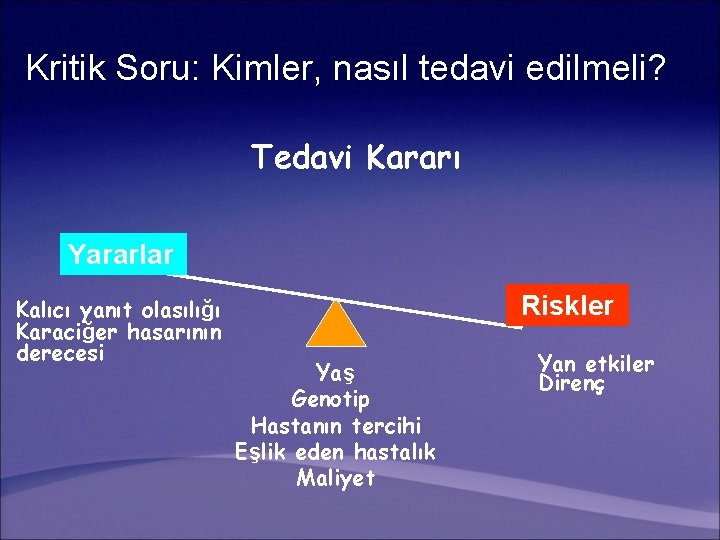 Kritik Soru: Kimler, nasıl tedavi edilmeli? Tedavi Kararı Yararlar Kalıcı yanıt olasılığı Karaciğer hasarının