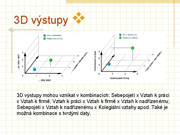 3 D výstupy mohou vznikat v kombinacích: Sebepojetí x Vztah k práci x Vztah