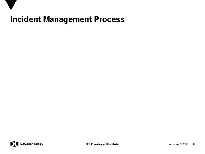 Incident Management Process DXC Proprietary and Confidential November 25, 2020 10 