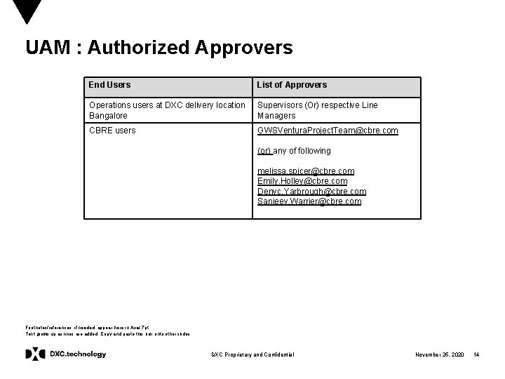 UAM : Authorized Approvers End Users List of Approvers Operations users at DXC delivery