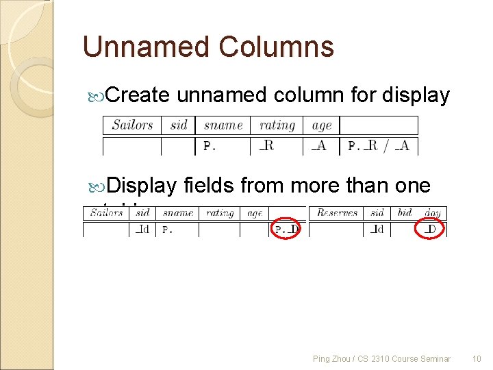 Unnamed Columns Create unnamed column for display Display fields from more than one tables