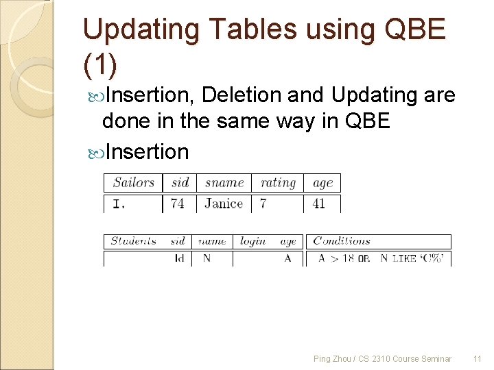 Updating Tables using QBE (1) Insertion, Deletion and Updating are done in the same