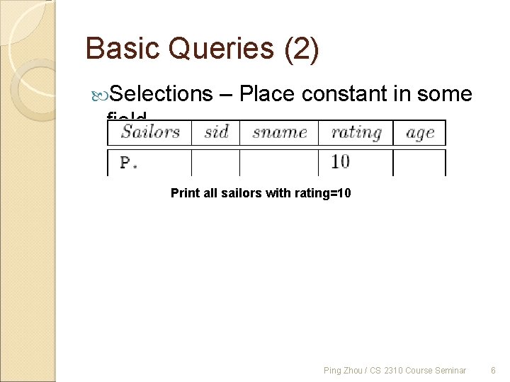 Basic Queries (2) Selections – Place constant in some field Print all sailors with