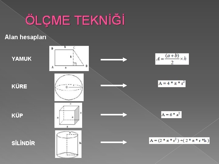 ÖLÇME TEKNİĞİ Alan hesapları YAMUK KÜRE KÜP SİLİNDİR 