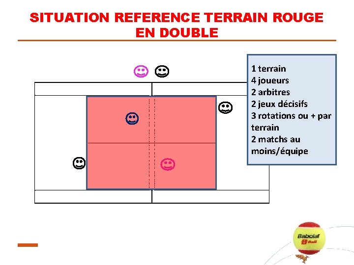 SITUATION REFERENCE TERRAIN ROUGE EN DOUBLE 1 terrain 4 joueurs 2 arbitres 2 jeux