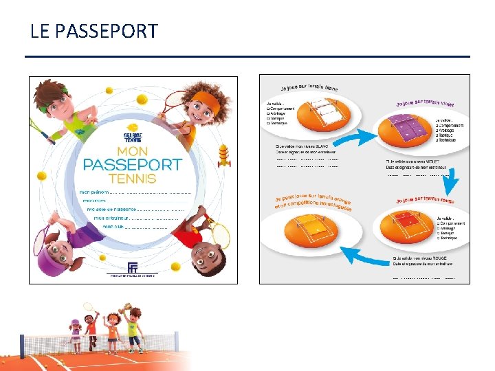 LE PASSEPORT 