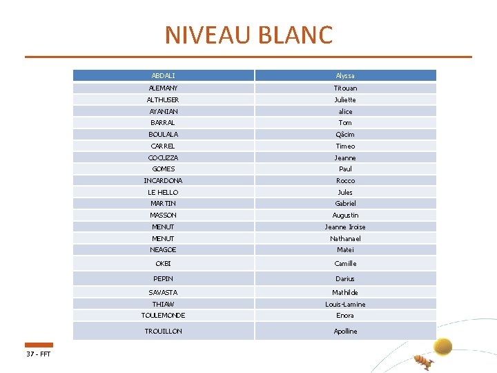 NIVEAU BLANC 37 - FFT ABDALI Alyssa ALEMANY Titouan ALTHUSER Juliette AYANIAN alice BARRAL