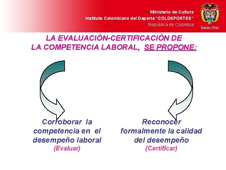 Ministerio de Cultura Instituto Colombiano del Deporte “COLDEPORTES“ República de Colombia LA EVALUACIÓN-CERTIFICACIÓN DE