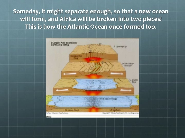 Someday, it might separate enough, so that a new ocean will form, and Africa
