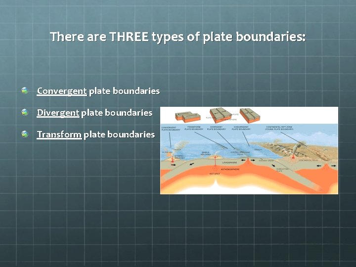 There are THREE types of plate boundaries: Convergent plate boundaries Divergent plate boundaries Transform