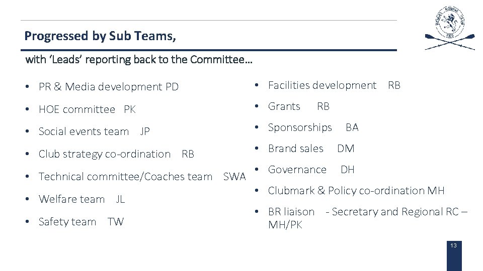 Progressed by Sub Teams, with ‘Leads’ reporting back to the Committee… • PR &