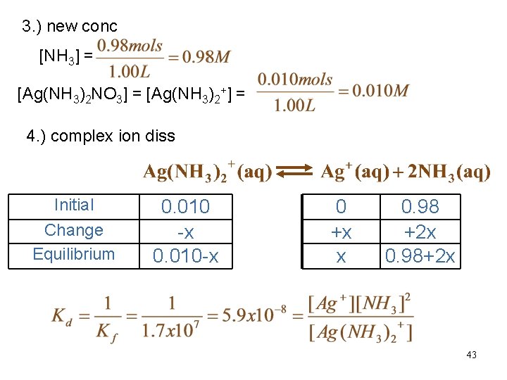 3. ) new conc [NH 3] = [Ag(NH 3)2 NO 3] = [Ag(NH 3)2+]