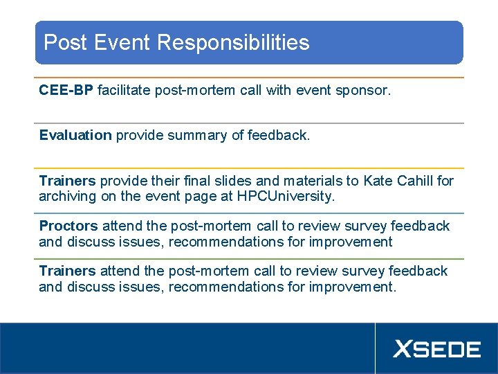 Post Event Responsibilities CEE-BP facilitate post-mortem call with event sponsor. Evaluation provide summary of