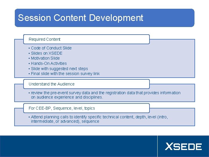 Session Content Development Required Content • Code of Conduct Slide • Slides on XSEDE