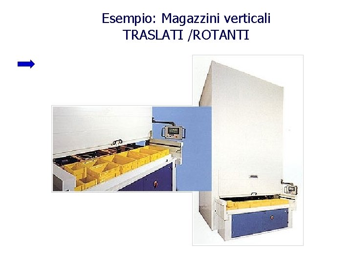 Esempio: Magazzini verticali TRASLATI /ROTANTI 