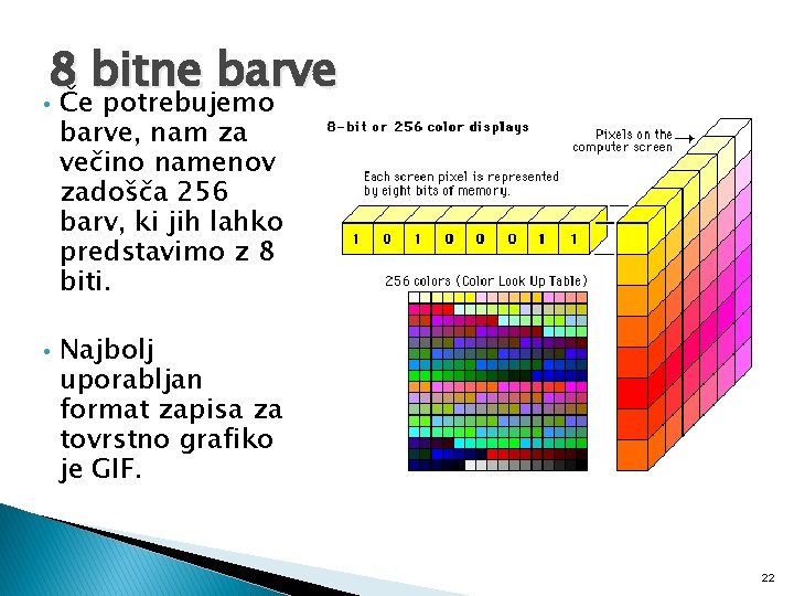 8 bitne barve • Če potrebujemo barve, nam za večino namenov zadošča 256 barv,