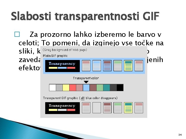 Slabosti transparentnosti GIF � Za prozorno lahko izberemo le barvo v celoti; To pomeni,