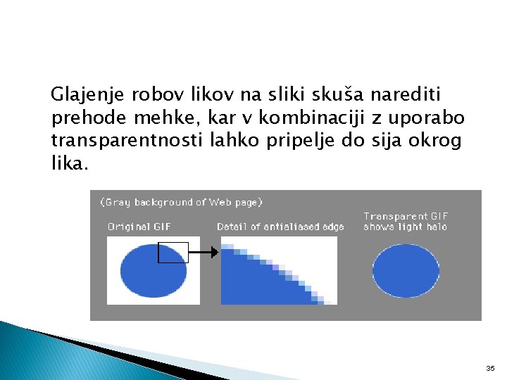 Glajenje robov likov na sliki skuša narediti prehode mehke, kar v kombinaciji z uporabo