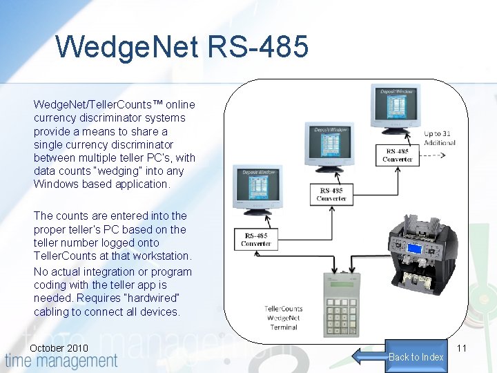 Wedge. Net RS-485 Wedge. Net/Teller. Counts™ online currency discriminator systems provide a means to