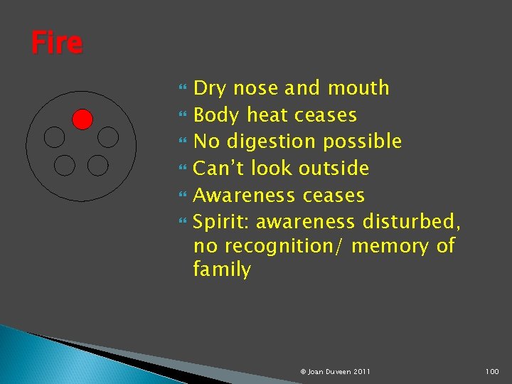 Fire Dry nose and mouth Body heat ceases No digestion possible Can’t look outside