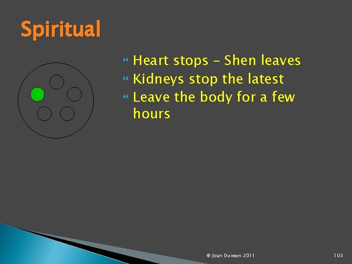 Spiritual Heart stops – Shen leaves Kidneys stop the latest Leave the body for