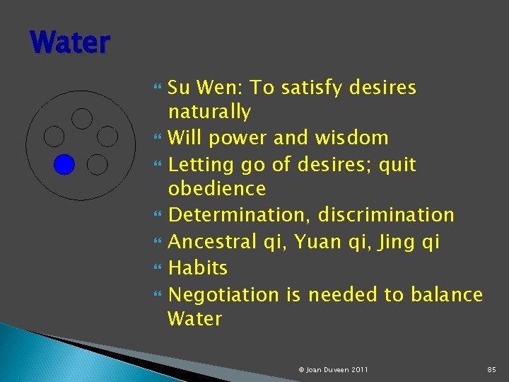 Water Su Wen: To satisfy desires naturally Will power and wisdom Letting go of