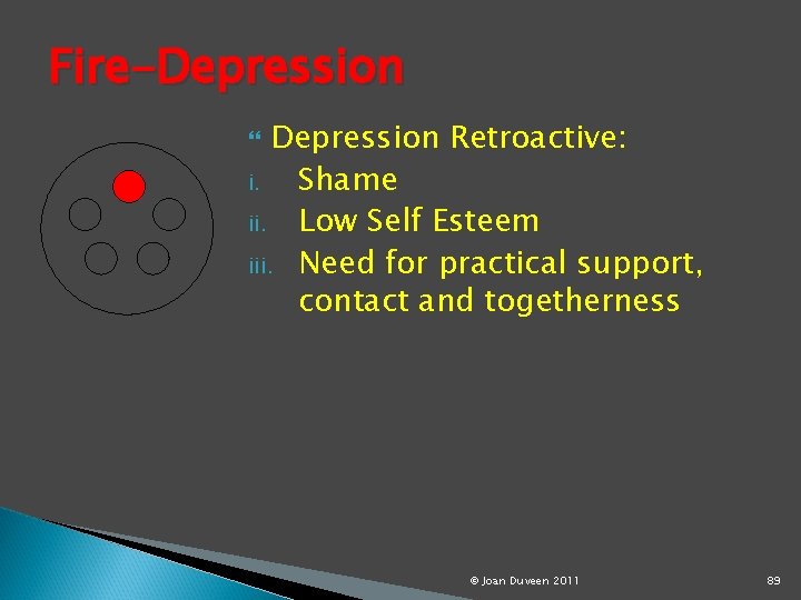 Fire-Depression Retroactive: i. Shame ii. Low Self Esteem iii. Need for practical support, contact