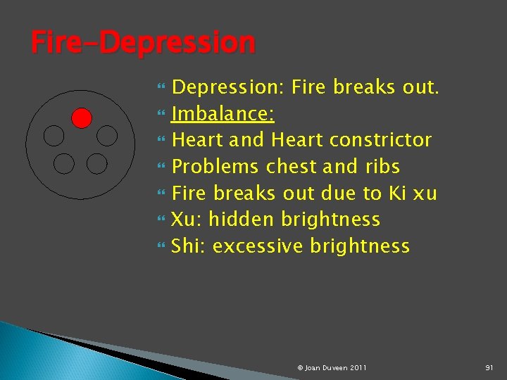 Fire-Depression Depression: Fire breaks out. Imbalance: Heart and Heart constrictor Problems chest and ribs