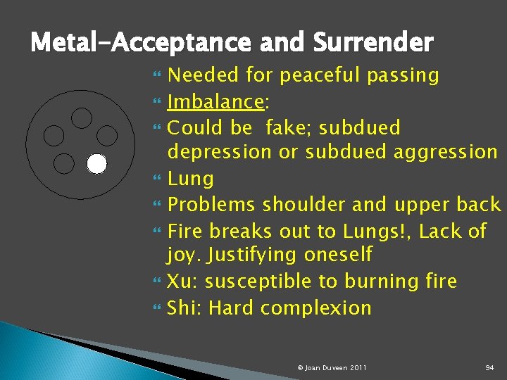 Metal-Acceptance and Surrender Needed for peaceful passing Imbalance: Could be fake; subdued depression or