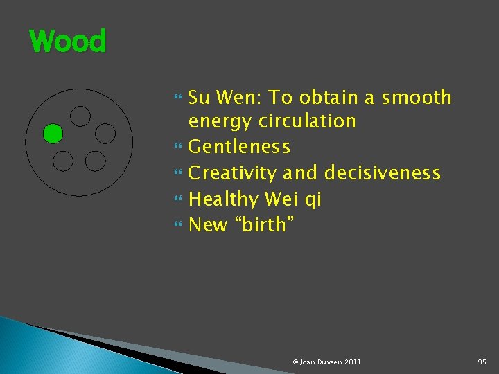 Wood Su Wen: To obtain a smooth energy circulation Gentleness Creativity and decisiveness Healthy