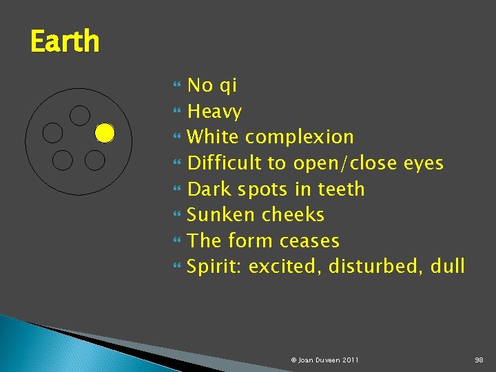 Earth No qi Heavy White complexion Difficult to open/close eyes Dark spots in teeth