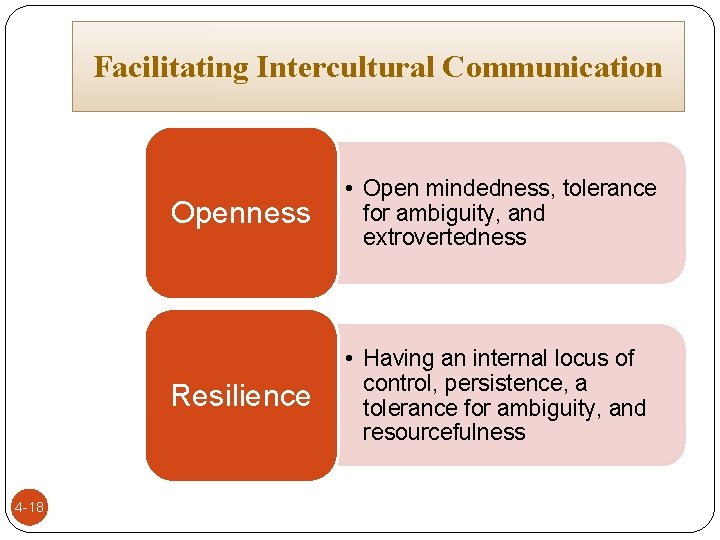 Facilitating Intercultural Communication 4 -18 Openness • Open mindedness, tolerance for ambiguity, and extrovertedness