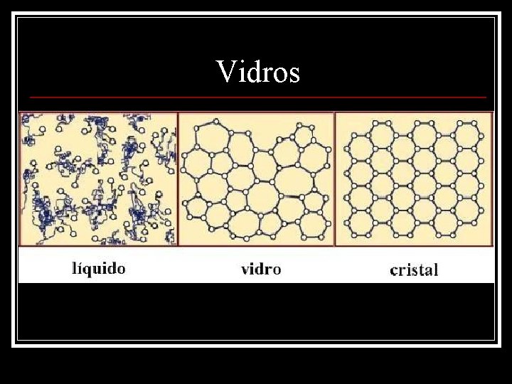 Vidros 