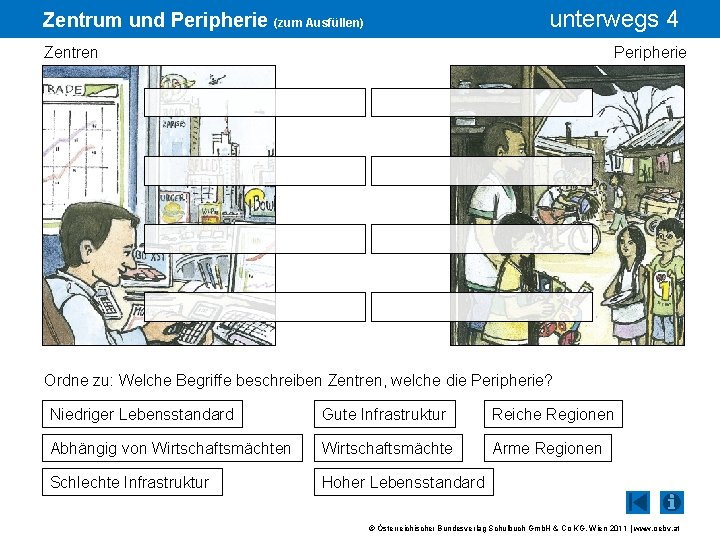unterwegs 4 Zentrum und Peripherie (zum Ausfüllen) Peripherie Zentren Ordne zu: Welche Begriffe beschreiben