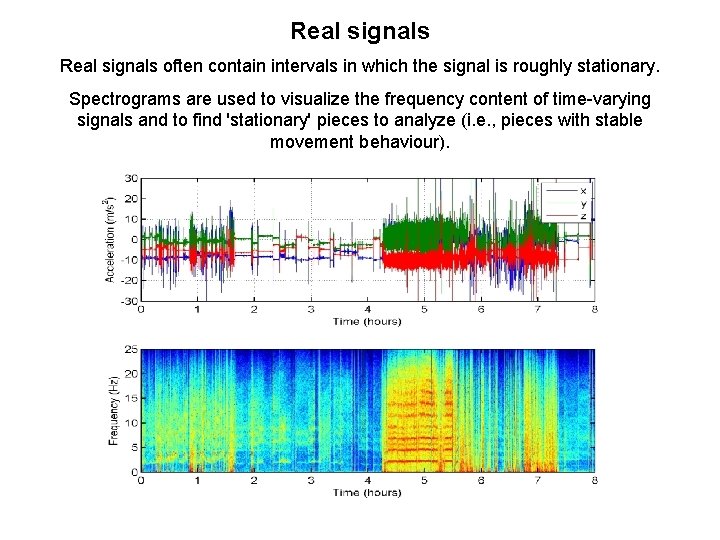 Real signals often contain intervals in which the signal is roughly stationary. Spectrograms are