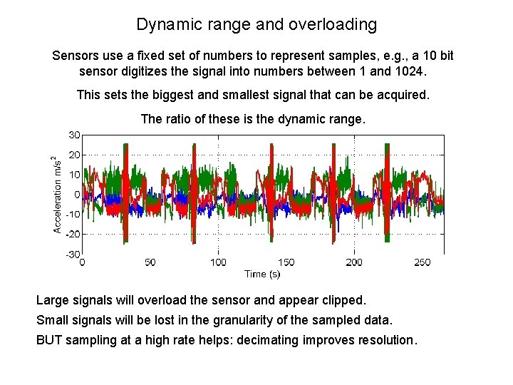 Dynamic range and overloading Sensors use a fixed set of numbers to represent samples,